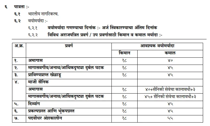 PWD recruitment 2023 Age limit