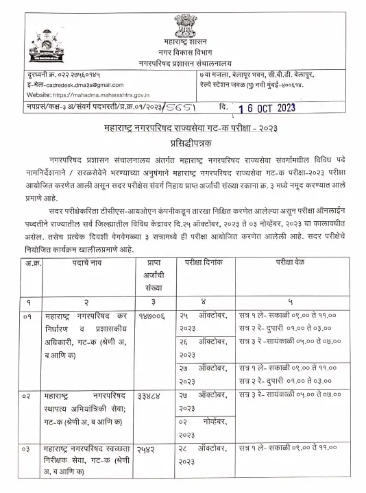 Maharashtra Nagar Parishad Recruitment Exam Date
