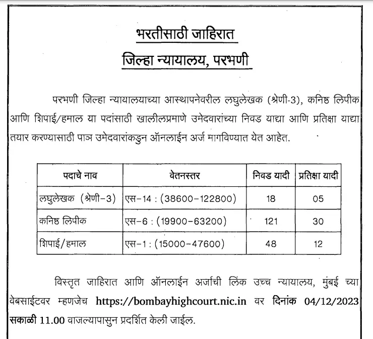 district court bharati 2023