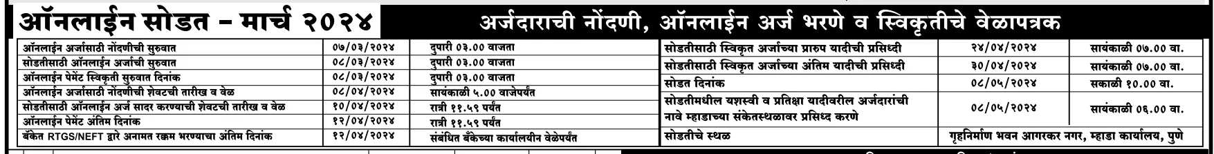 Pune Mhada flat